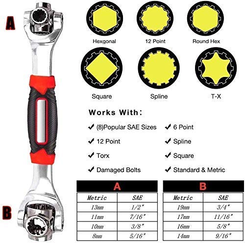 Proffesional-Multi-Socket-Wrench4.jpg